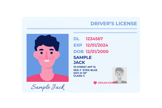 The Benefits Of Fake ID’s